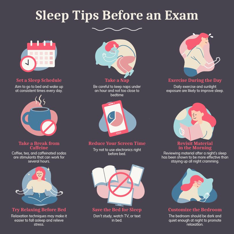 infographic on sleep tips before an exam